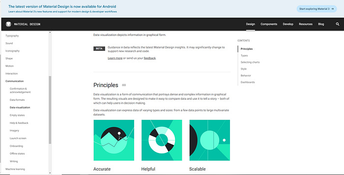 Google’s Material Design system entry on Data Visualization, explaining principles, types, use cases, and more.