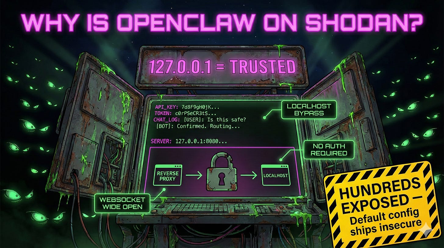 Moltbot localhost authentication bypass enables unauthenticated access when deployed behind reverse proxy without trusted proxy configuration Moltbot localhost authentication bypass enables unauthenticated access when deployed behind reverse proxy without trusted proxy configuration