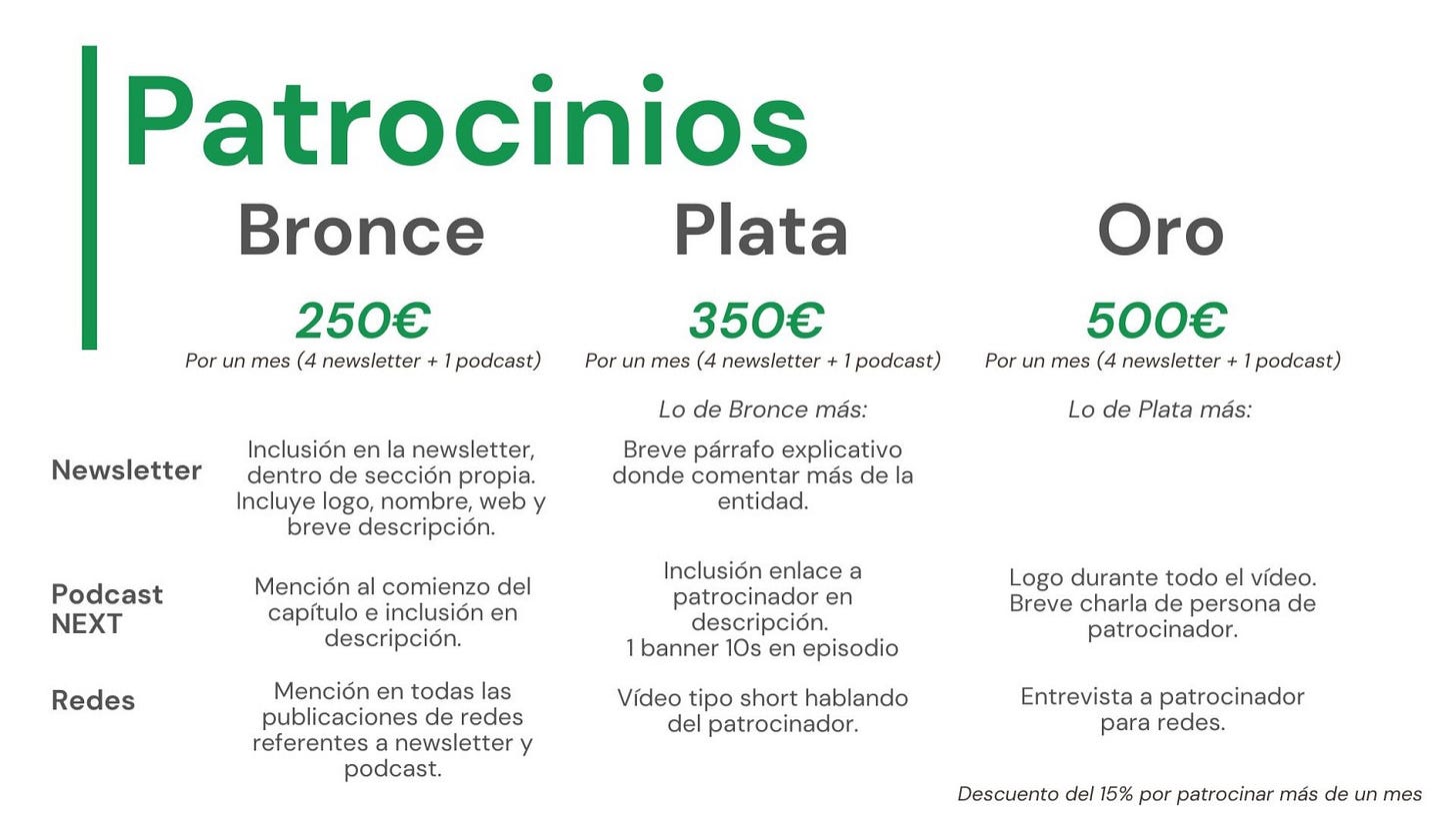 Contenido del artículo