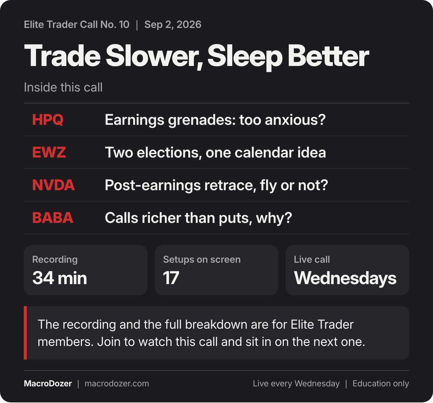 Elite Trader Call No. 10, Sep 2, 2026: Trade Slower, Sleep Better. Inside this call: HPQ: Earnings grenades: too anxious?; EWZ: Two elections, one calendar idea; NVDA: Post-earnings retrace, fly or not?; BABA: Calls richer than puts, why?. Elite Trader Call No. 10, Sep 2, 2026: Trade Slower, Sleep Better. Inside this call: HPQ: Earnings grenades: too anxious?; EWZ: Two elections, one calendar idea; NVDA: Post-earnings retrace, fly or not?; BABA: Calls richer than puts, why?.