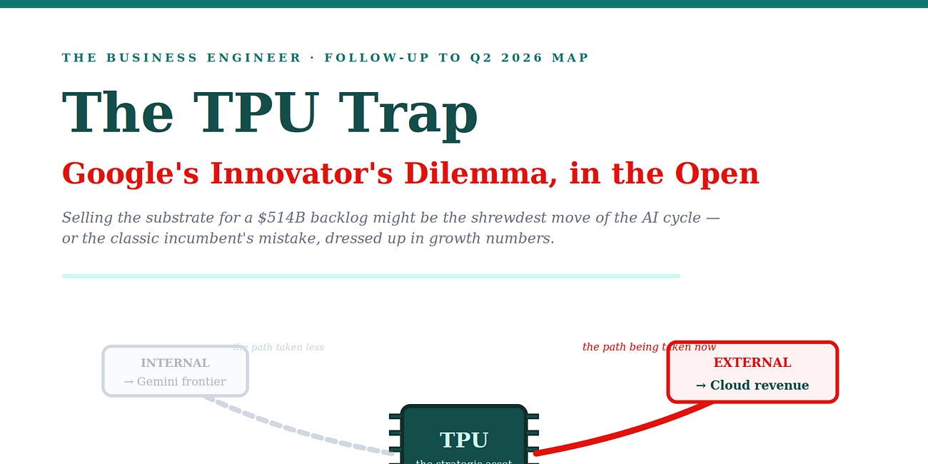 The TPU Trap