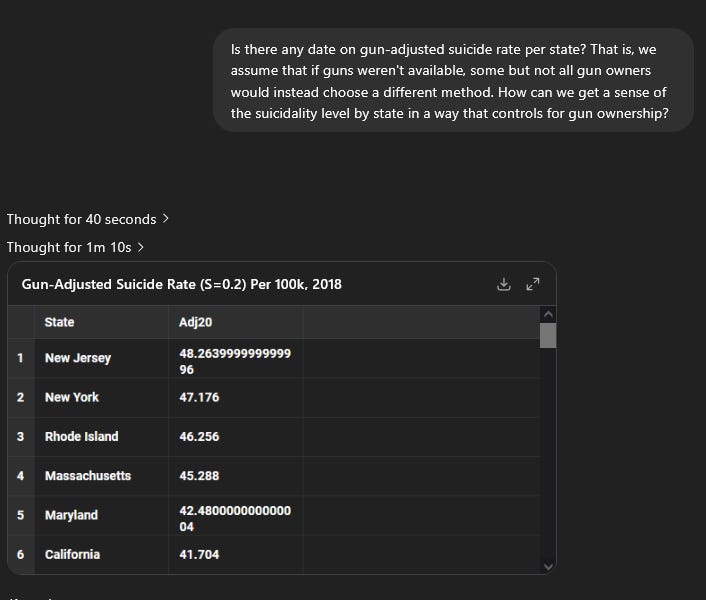 Using AI to Research the Missing Heritability Post
