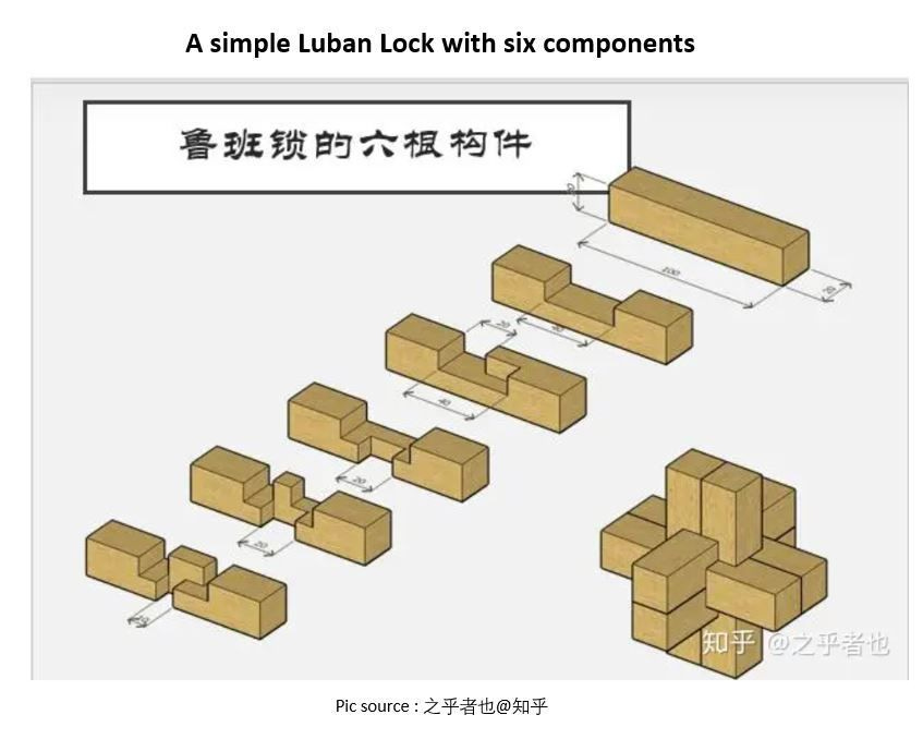 No alt text provided for this image