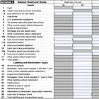 Accounting for an S Election