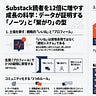 Substackビギナーズ倶楽部【SBC】