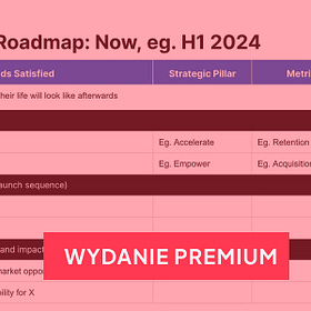 Roadmapa - Zaawansowane taktyki, porady i szablony od produktowców 