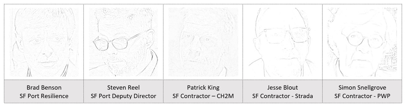 Graphical user interface, application

Description automatically generated with medium confidence