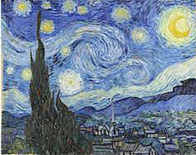 The art of Torah