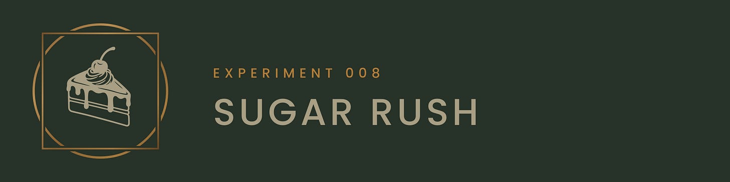 The Modern Alchemist Experiment 008 header band, Sugar Rush, with a drawing of a slice of cake topped with a cherry The Modern Alchemist Experiment 008 header band, Sugar Rush, with a drawing of a slice of cake topped with a cherry