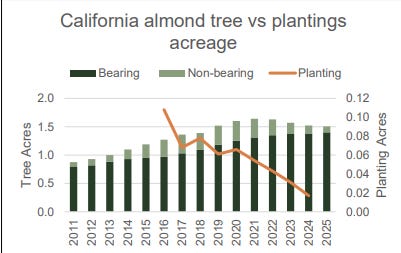 A graph with numbers and lines
AI-generated content may be incorrect. A graph with numbers and lines
AI-generated content may be incorrect.