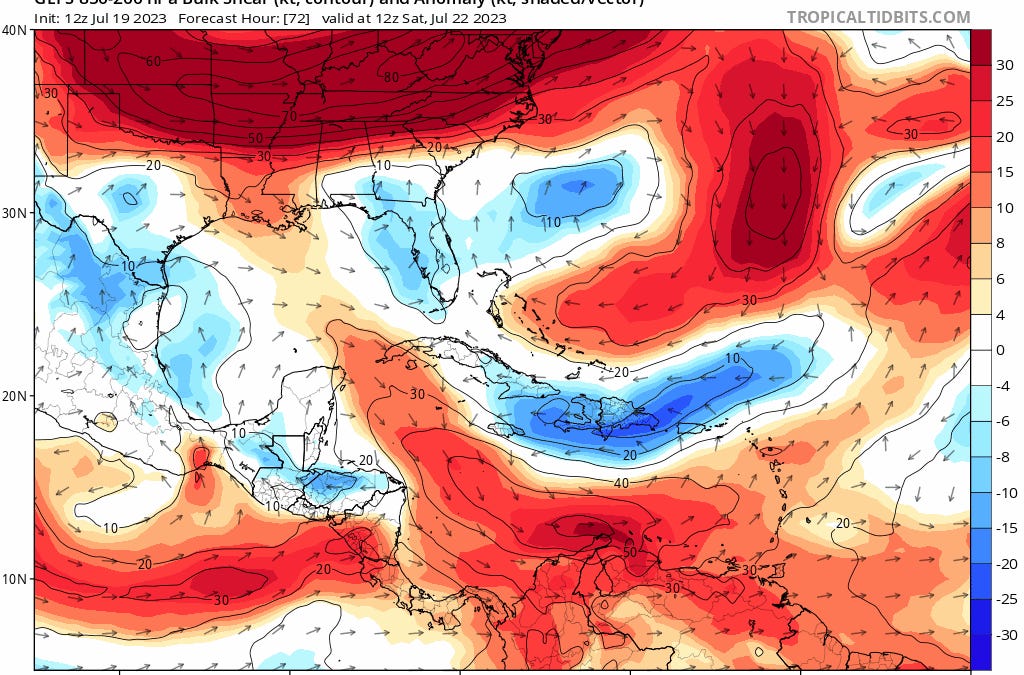 With The Fishes: The Hurricane Watch for July 19th