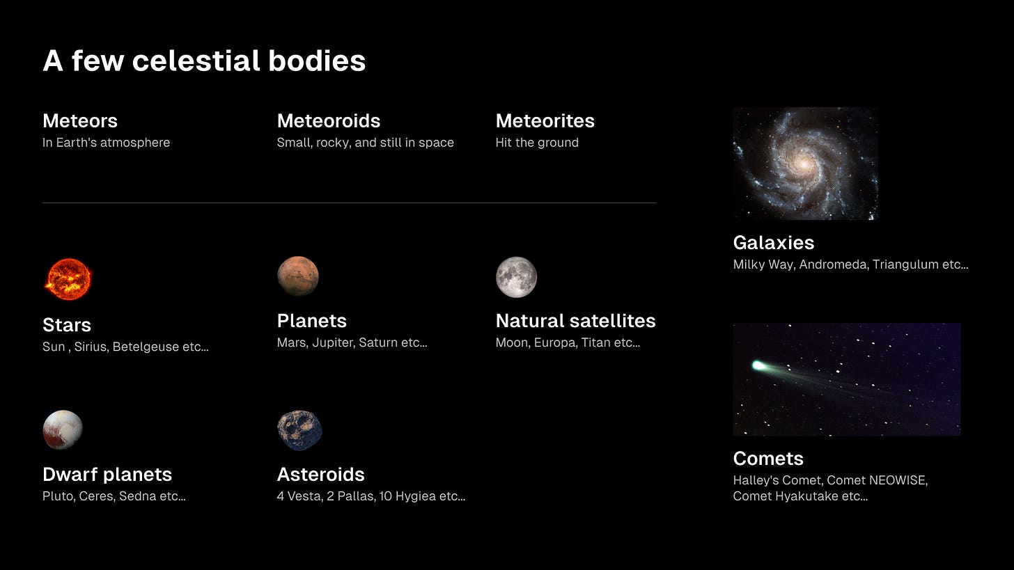Celestial bodies