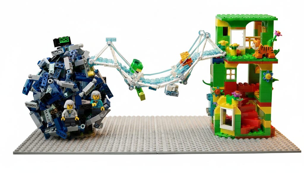 Crossing Thresholds with LEGO® Serious Play®