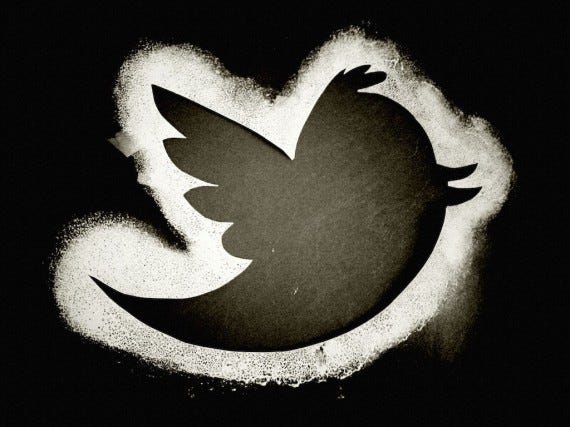 What Is Twitter What Is Twitter