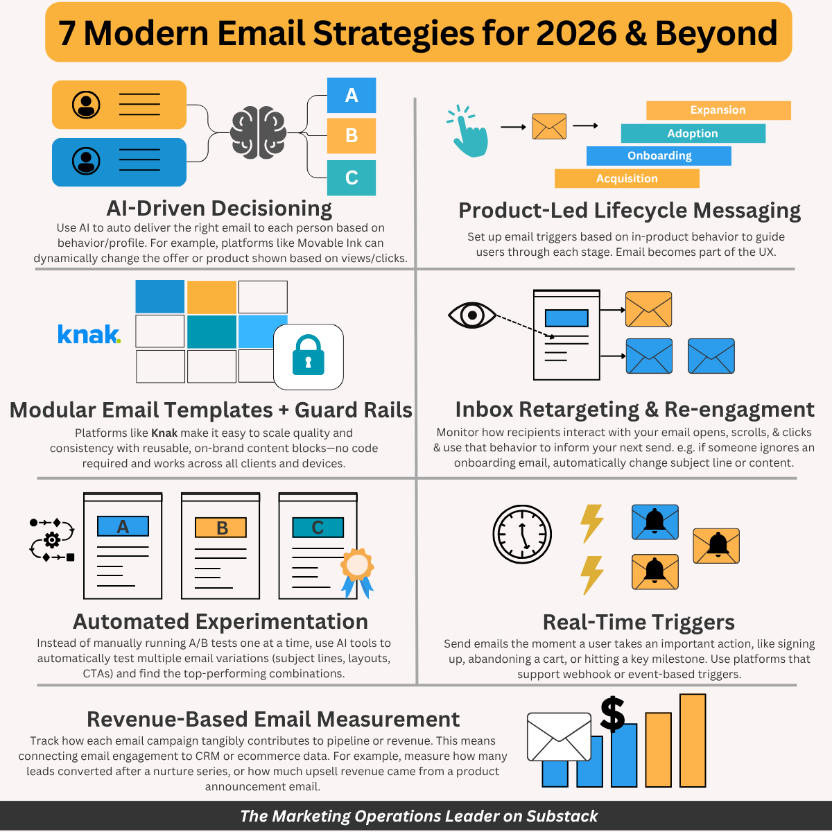 Top Email Marketing Tools: Boost Your Campaigns with Ease