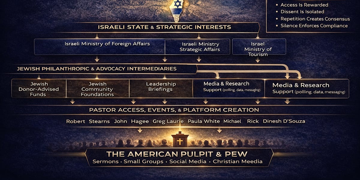 insighttoincite.substack.com