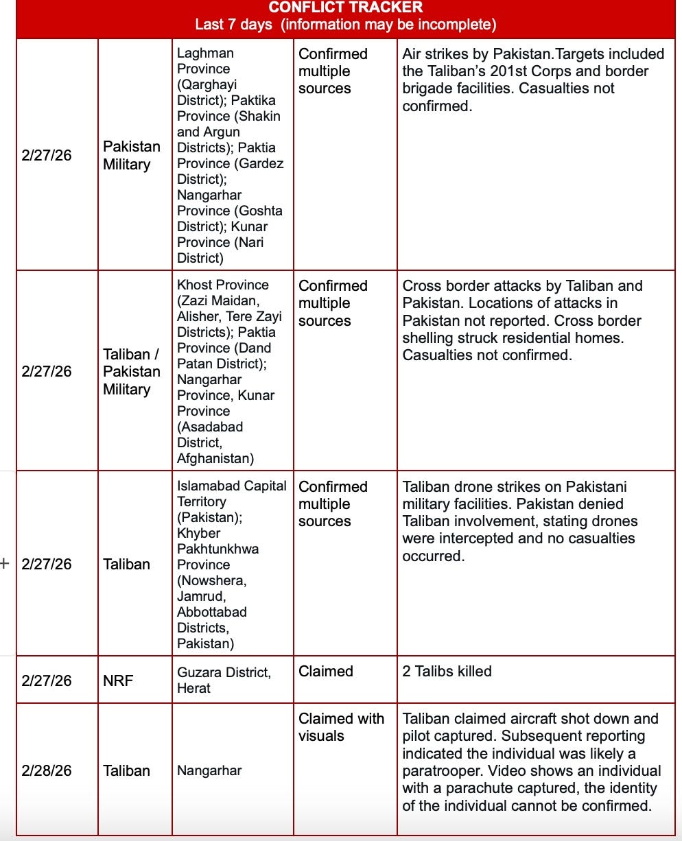 Image 3-1-26 at 4.46 PM.jpg Image 3-1-26 at 4.46 PM.jpg