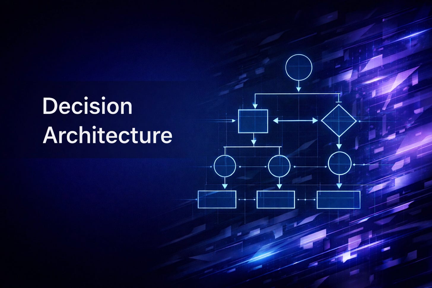 Abstract blueprint-style decision architecture vs delivery chaos