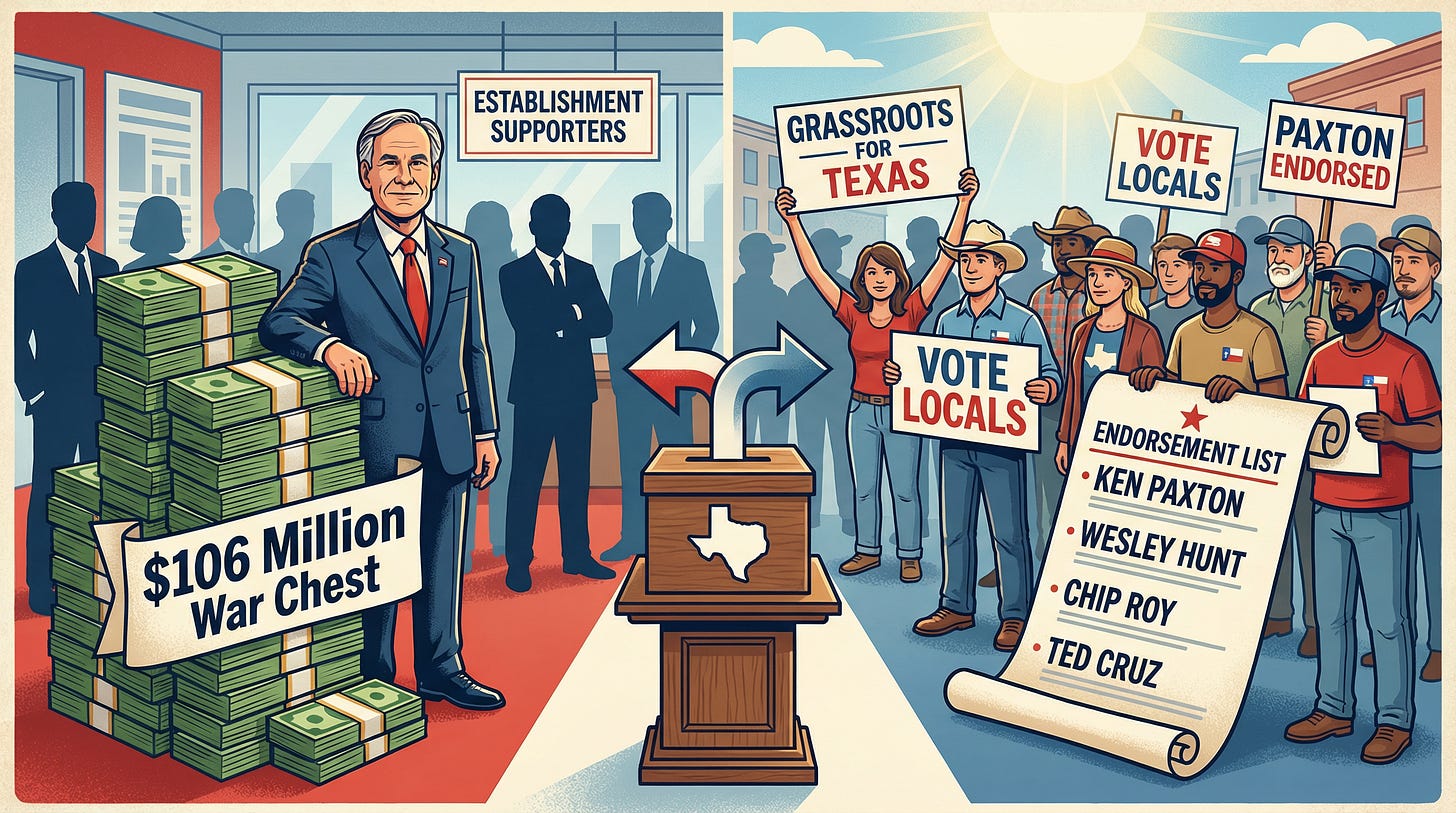 2026 Election Landscape