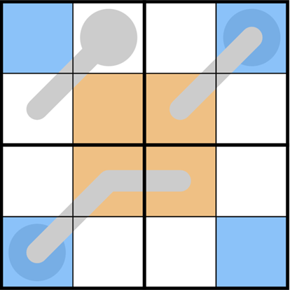 The Art of Sudoku - II - A Curious Mathematician’s Substack