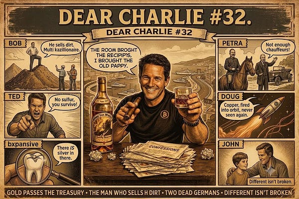 Capital Mischief | Charlie Garcia | Substack