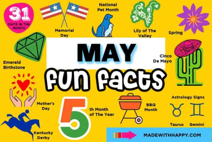 May Fun Facts May Fun Facts