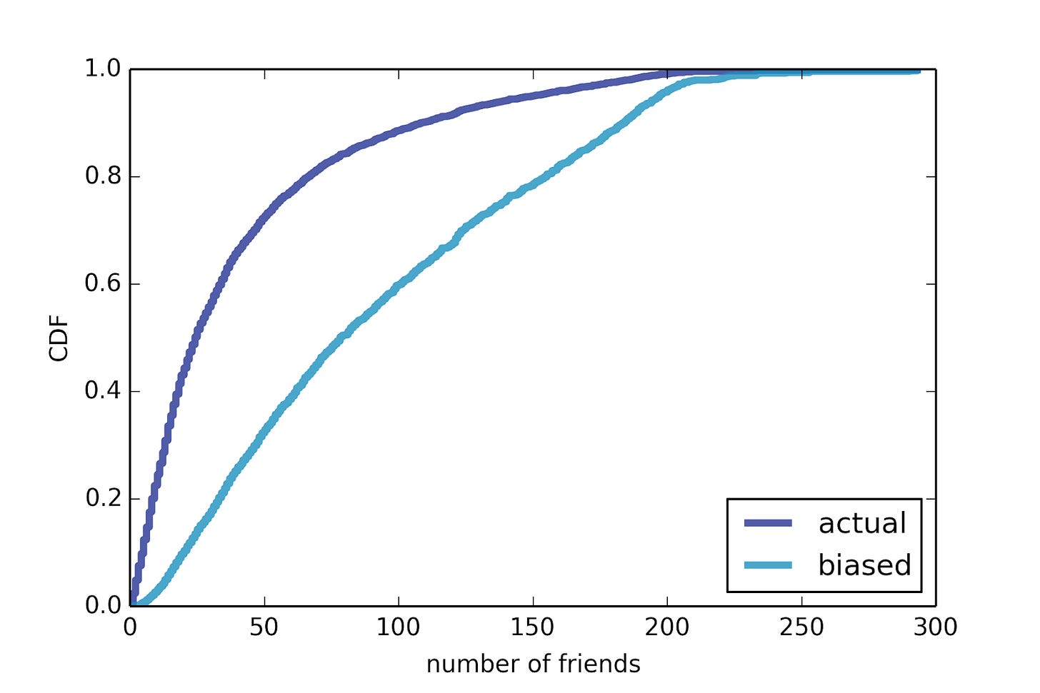 social4.png social4.png