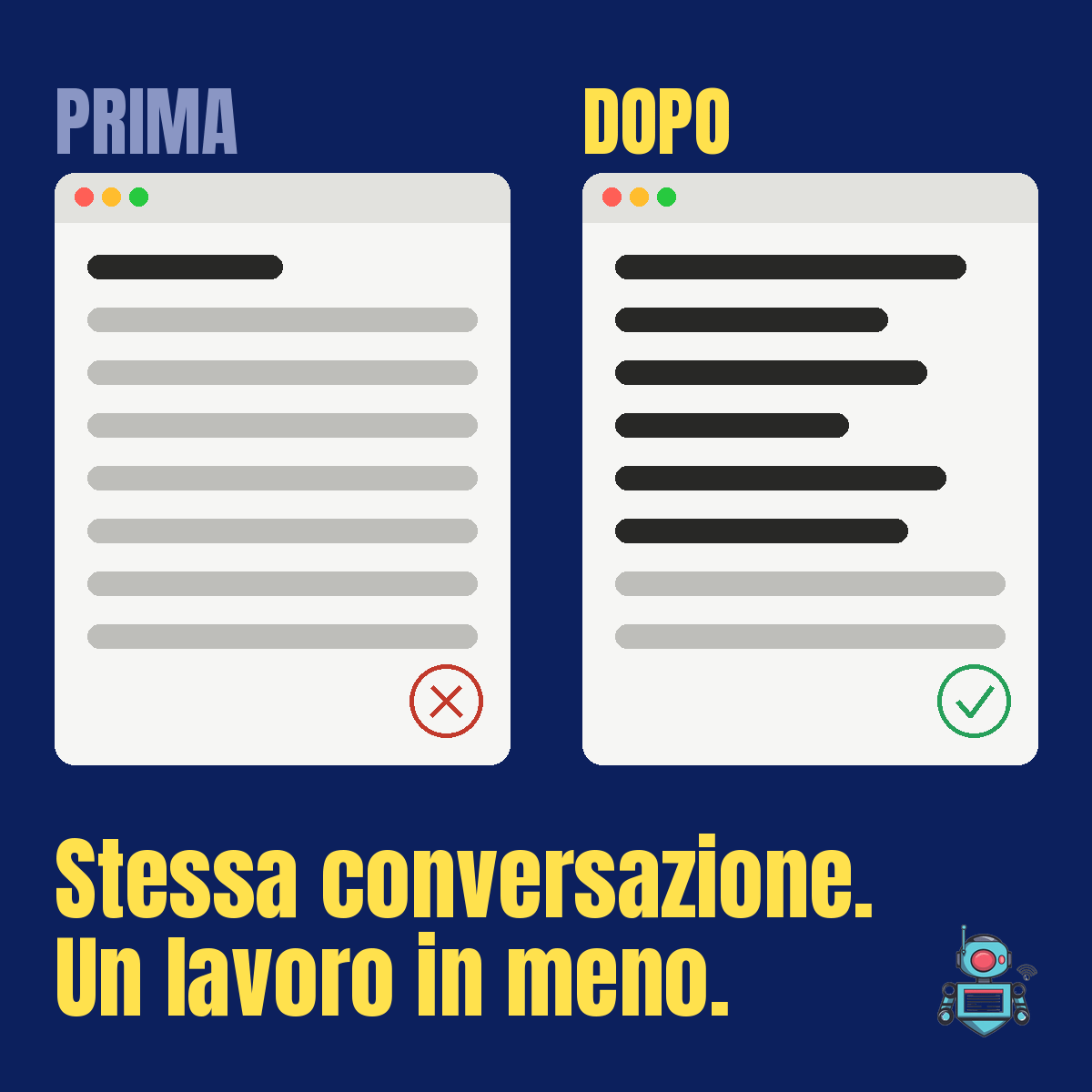 Due schede CRM a confronto, prima con una riga e la croce, dopo piena e con la spunta: un lavoro in meno