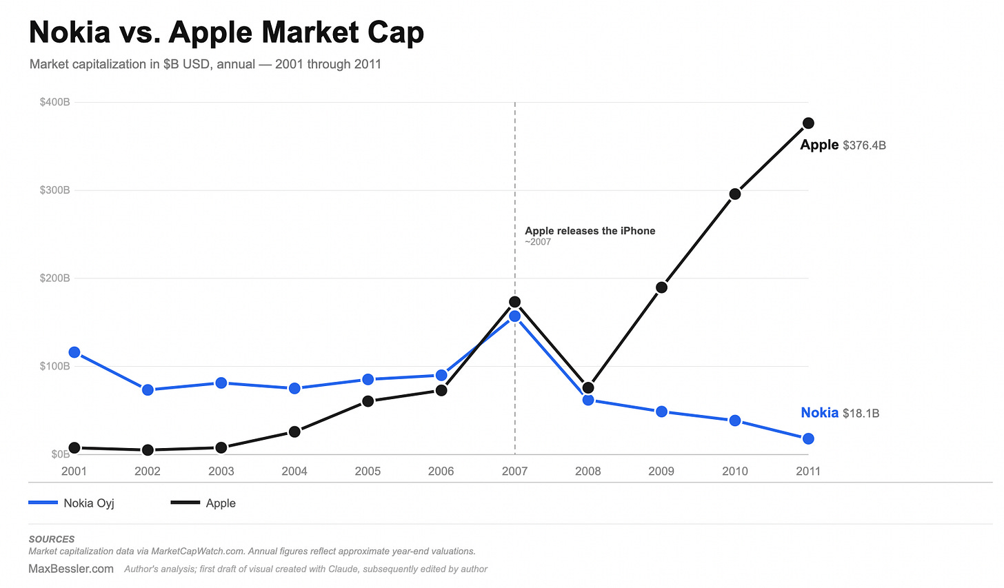 Screenshot 2026-02-25 at 5.49.36 PM.png Screenshot 2026-02-25 at 5.49.36 PM.png