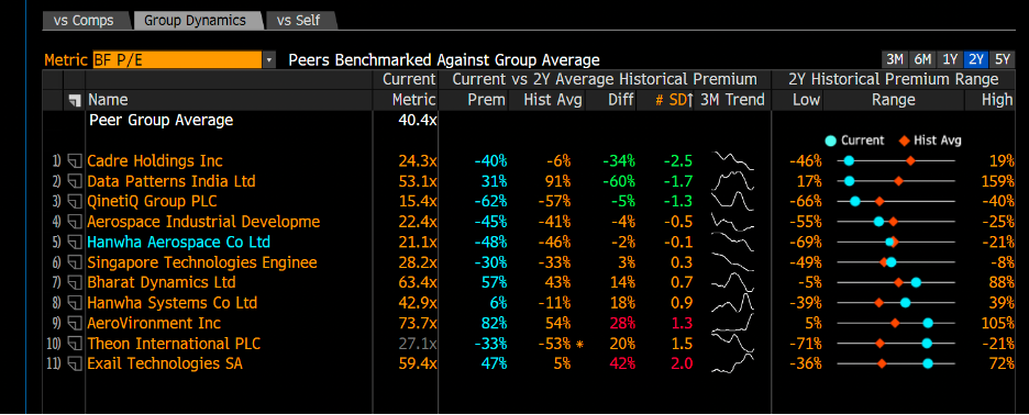 Let's talk about Japan Hard Power - by Jesper Koll
