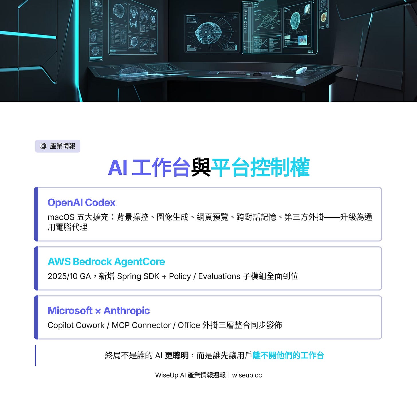 AI工作台與平台控制權