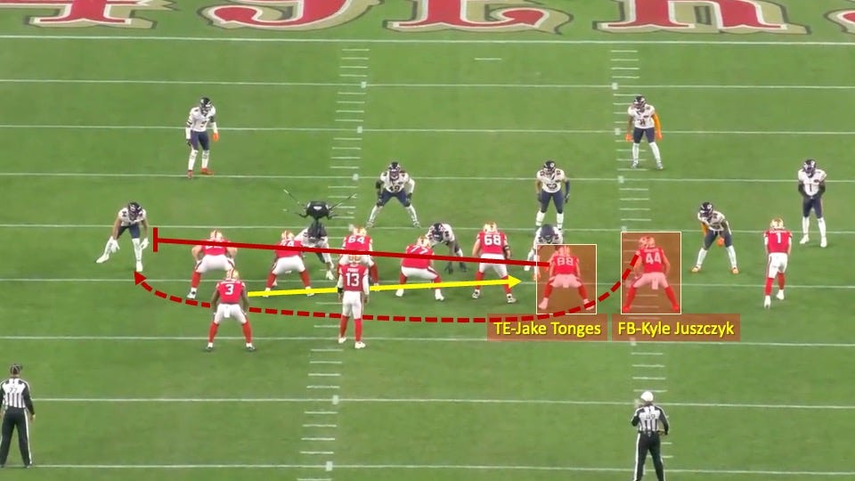 How Kyle Shanahan's Use of Motion and Misdirection Kept the Bears Defense Off Balance