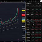 GoldFix PM: Video Commentary