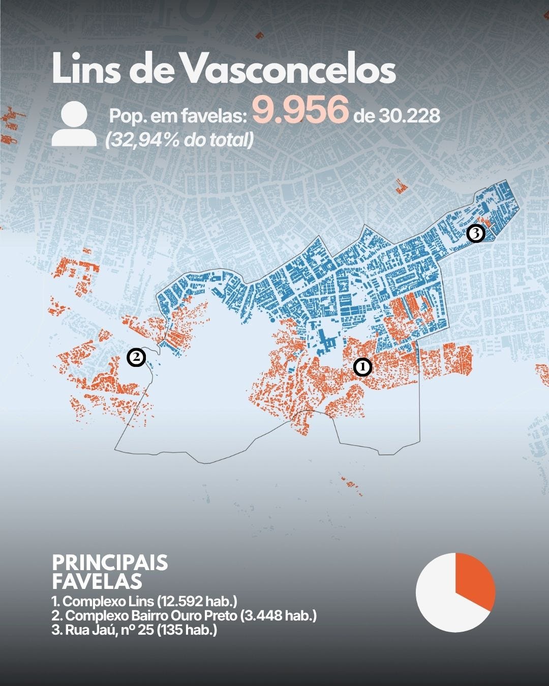 Mapa das favelas do bairro do Lins de Vasconcelos - Rio de Janeiro/RJ.