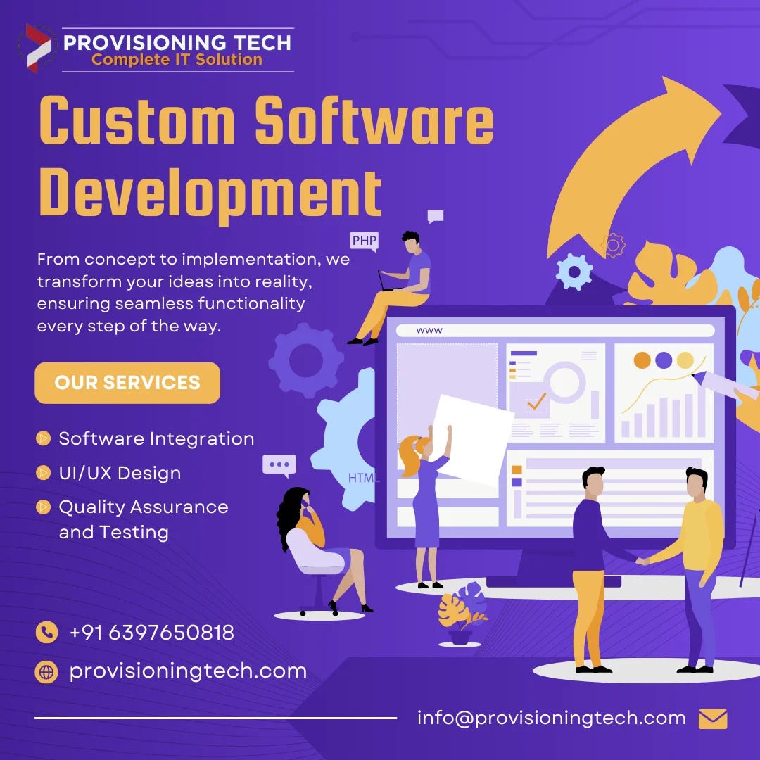 best software company in Chitrakoot best software company in Chitrakoot