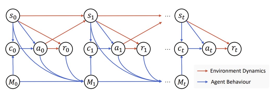 Une image contenant ligne, diagramme, cercle, Tracé
Le contenu généré par l’IA peut être incorrect. Une image contenant ligne, diagramme, cercle, Tracé
Le contenu généré par l’IA peut être incorrect.