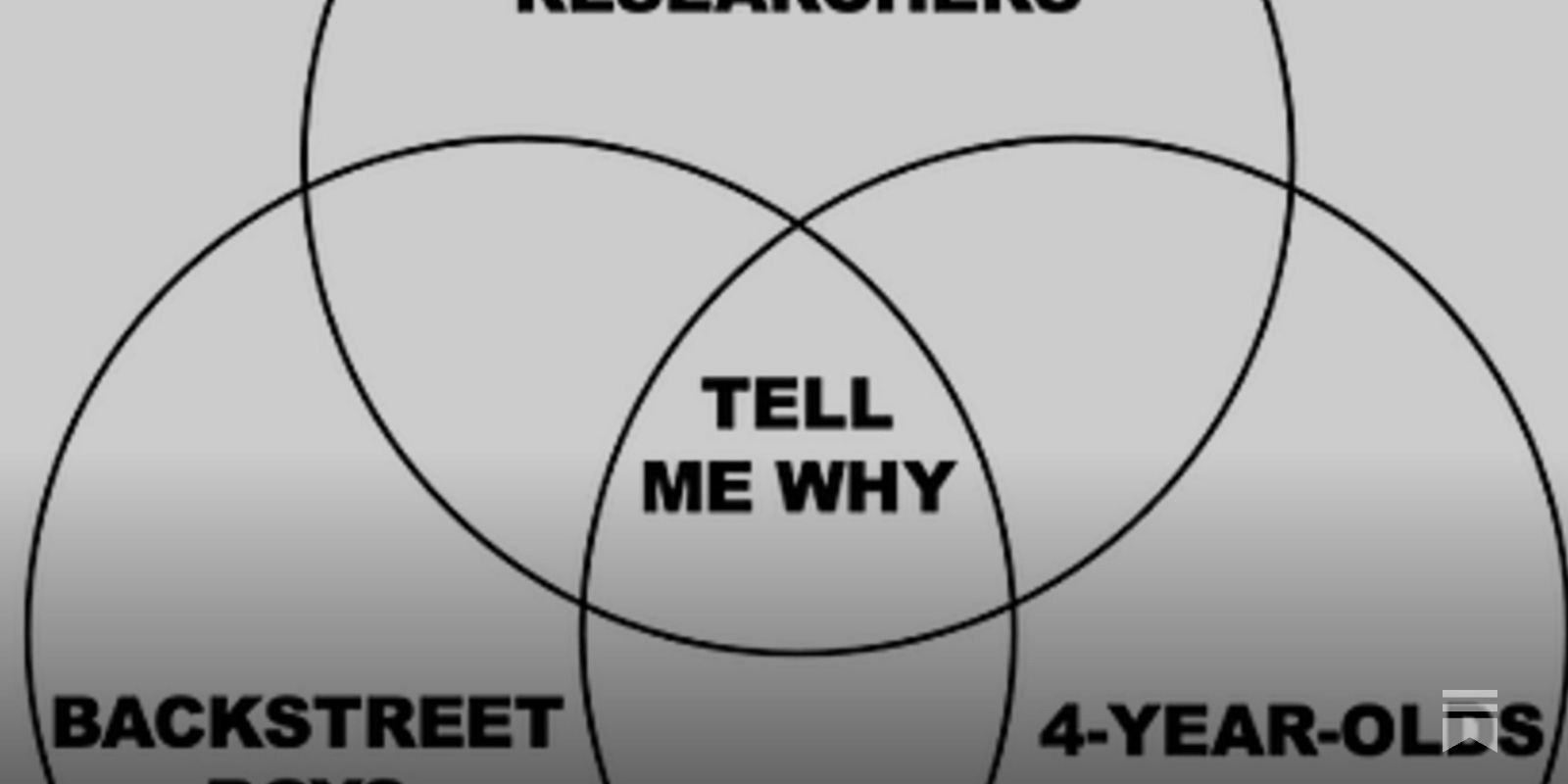 Beyond the Surface: The Double-Edged Sword of Asking 