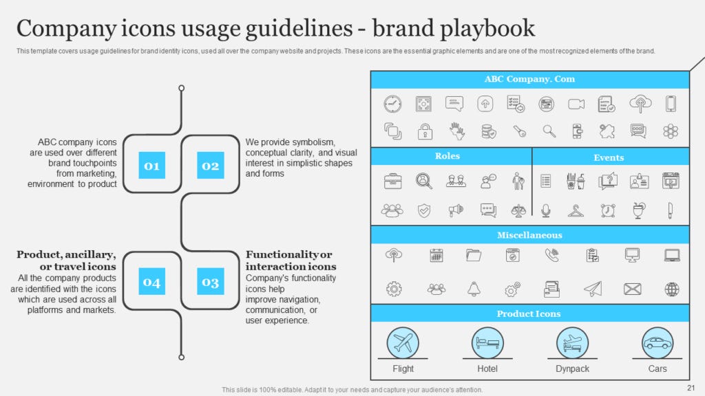 Top 10 Brand Marketing Playbook Templates with Examples and Samples