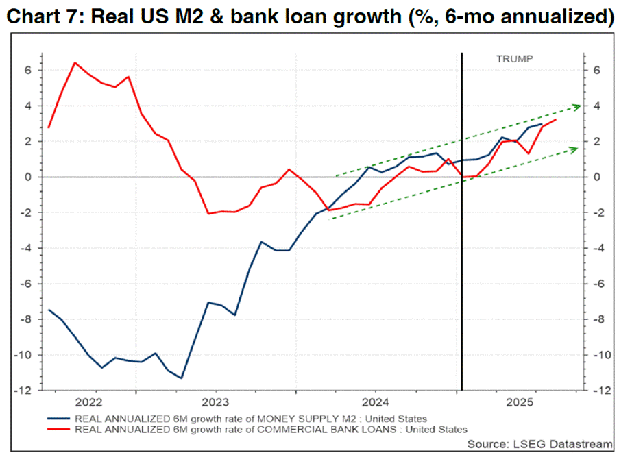 A graph showing a line graph
AI-generated content may be incorrect. A graph showing a line graph
AI-generated content may be incorrect.