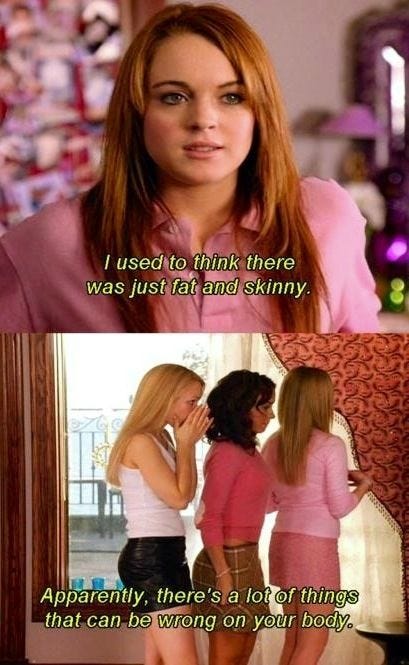 Dos escenas de la película Chicas Pesadas (Mean Girls). En la primera, el personaje principal, Cady, habla directamente a cámara y dice: “Antes pensaba que solo existía ser gorda o flaca”. En la segunda escena, tres chicas populares están de espaldas mirándose al espejo; una de ellas murmura algo mientras las otras escuchan, y el subtítulo dice: “Aparentemente, hay muchas cosas que pueden estar mal en tu cuerpo”