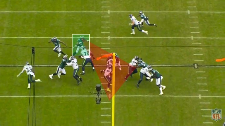 Mixing Up Spy Looks Against A Mobile Quarterback