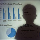 Are My Kids Safe with My Boyfriend?