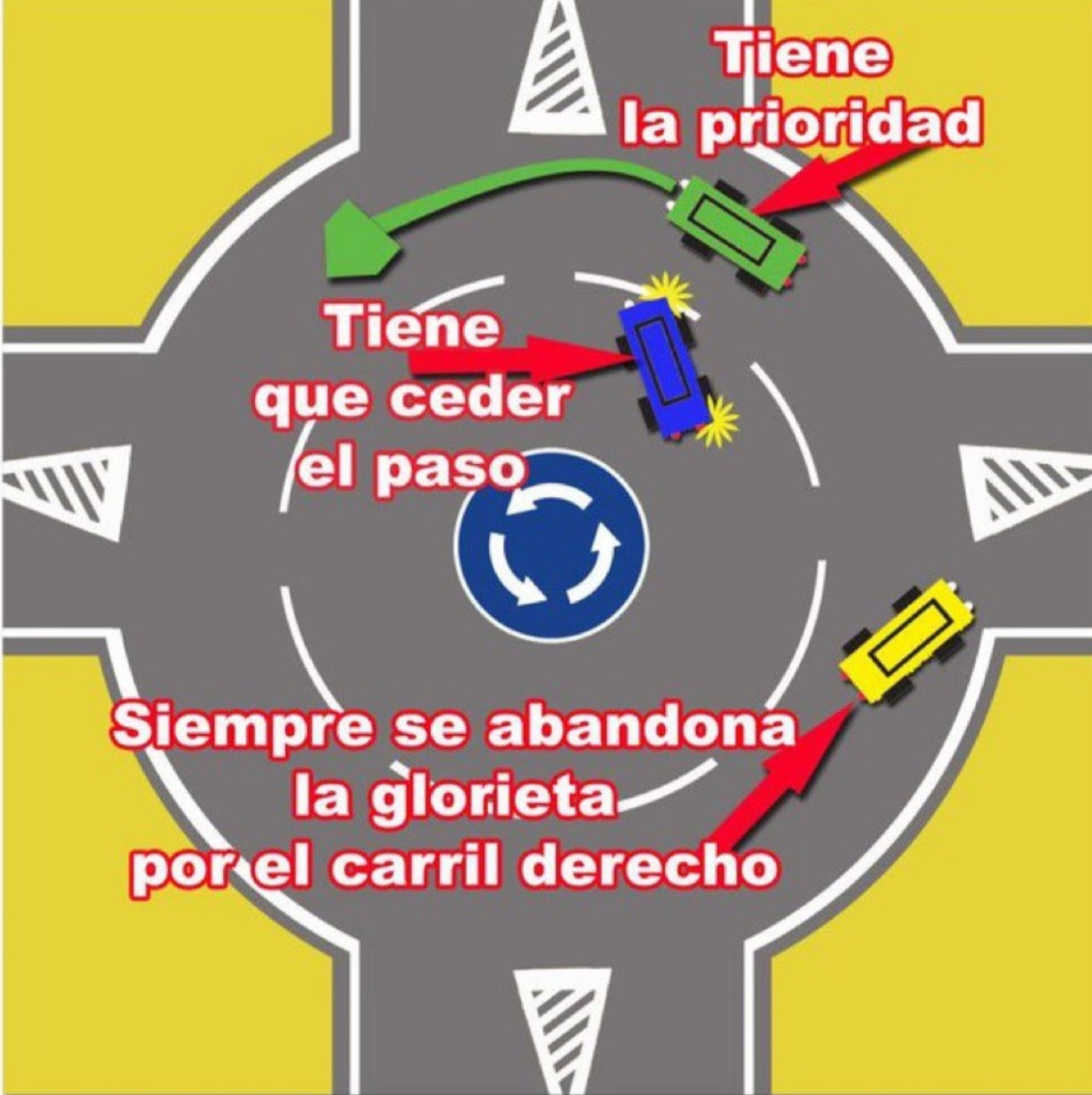 imagen de Guardia Civil