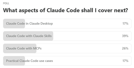 Poll screenshot asking what to cover next in Claude Code, showing votes for Claude Skills at 39%, MCPs at 26%, desktop and use cases at 17% each