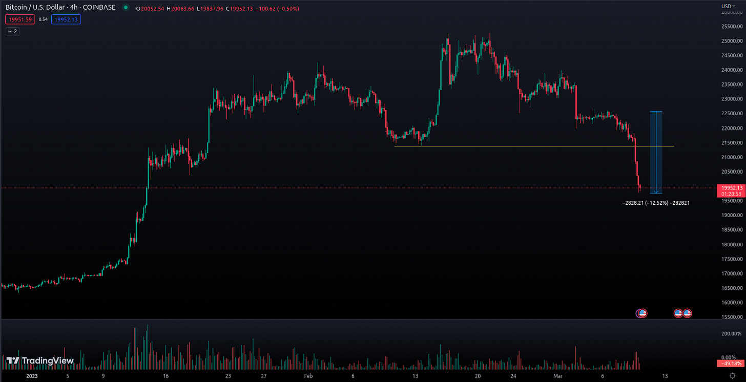 Is leverage trading a good idea? How to manage risk in leverage trading? What are the benefits of using leverage in trading? What are the risks of leverage trading? How to calculate position size when using leverage? What is third party risk in trading? How can I mitigate third party risk when trading? What is liquidation in leverage trading? How to set a hard stop loss in leverage trading? Can leverage trading make me rich quickly? What are the best practices for using leverage in trading?