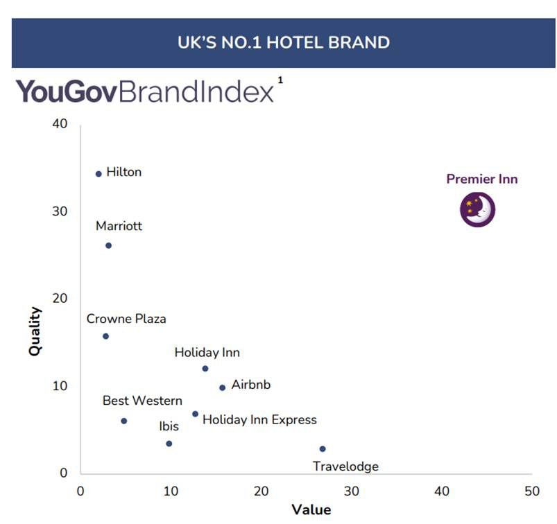 A graph with white text and blue text

AI-generated content may be incorrect.