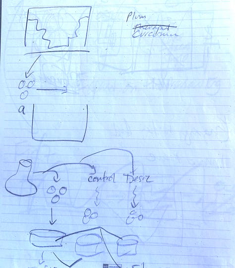Scribbles