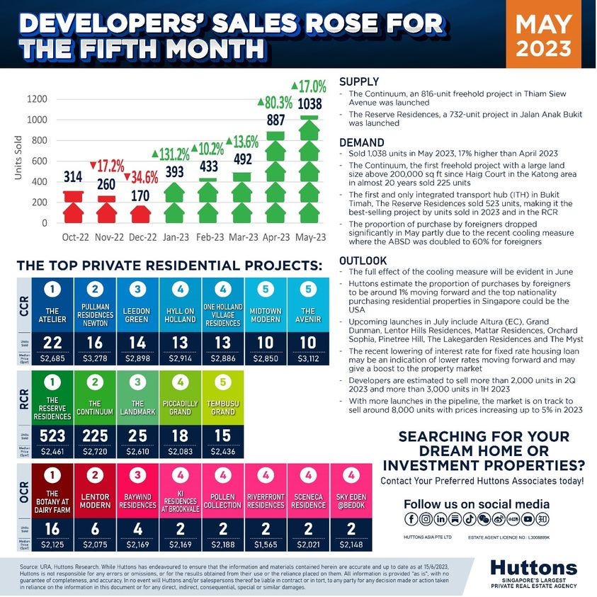 May be a graphic of floor plan and text May be a graphic of floor plan and text