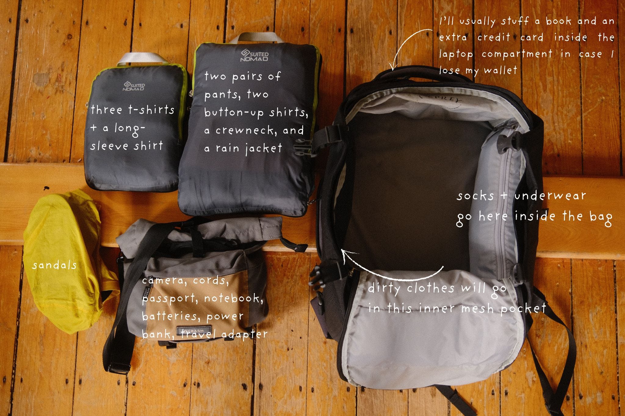 40: how to travel well with just a backpack