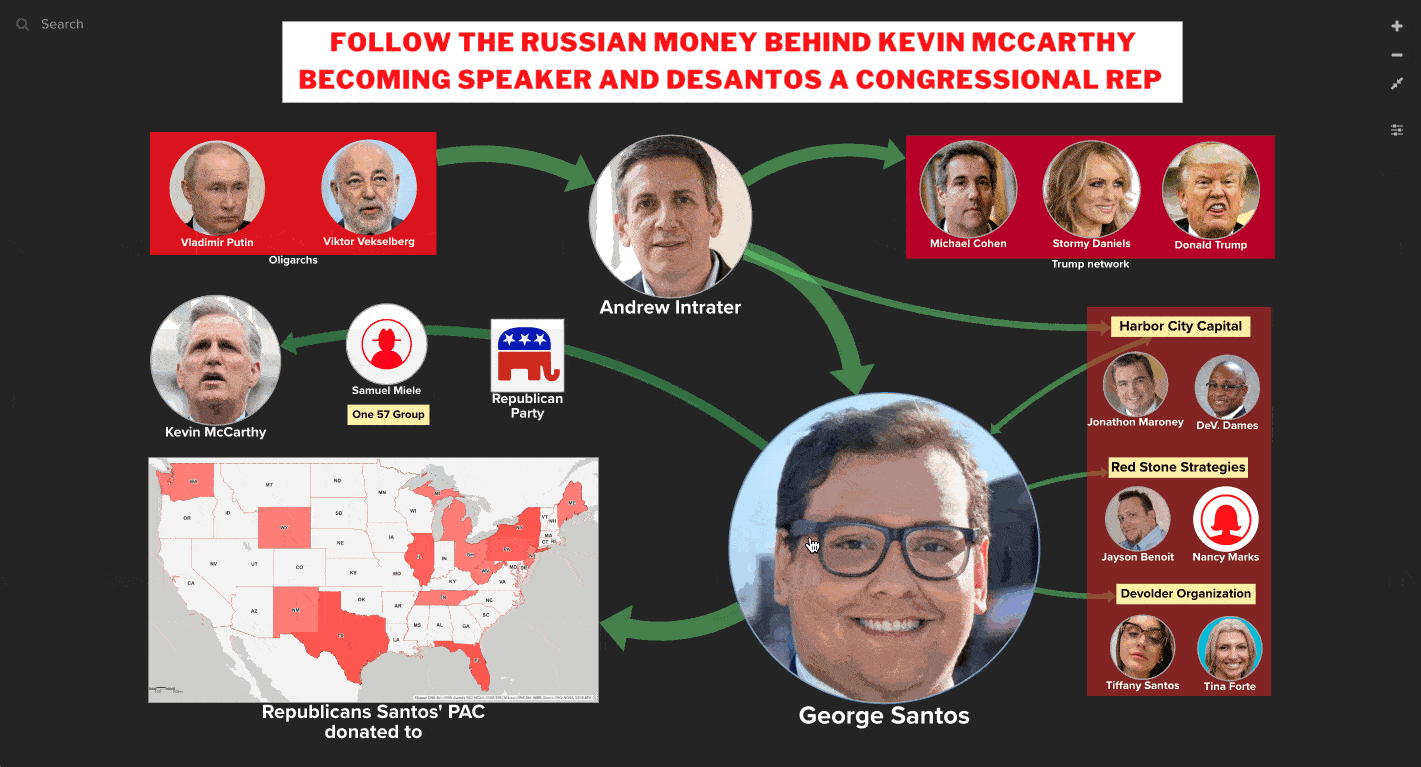 Follow the Russian money behind George Santos and Kevin McCarthy. Follow the Russian money behind George Santos and Kevin McCarthy.
